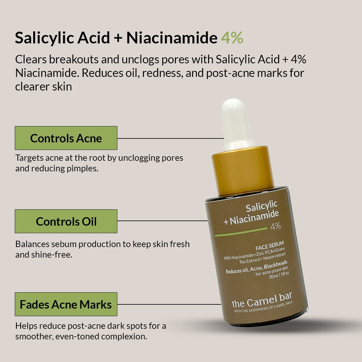 Camel Milk Anti-Acne Serum with  Salicylic Acid + Niacinamide  4%- Face Serum