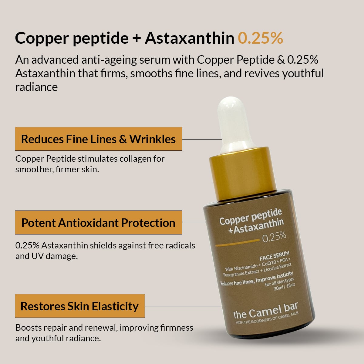 Camel Milk Anti Ageing Glow Kit ( Serum + Night Cream)