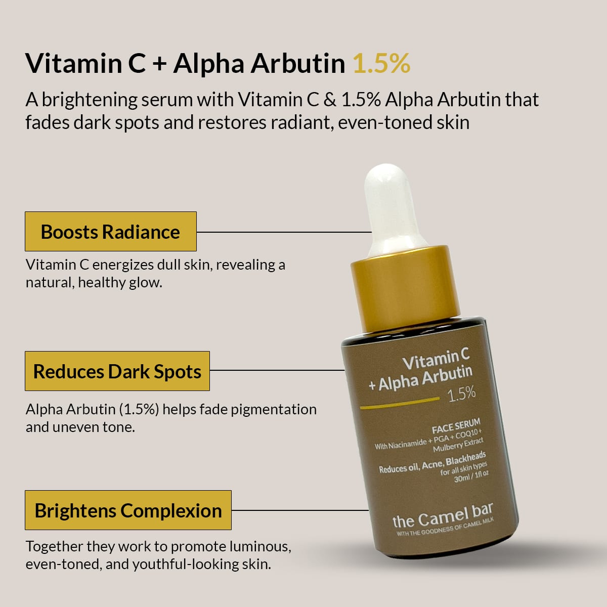 Camel Milk Brightening Kit (Serum + Night Cream)