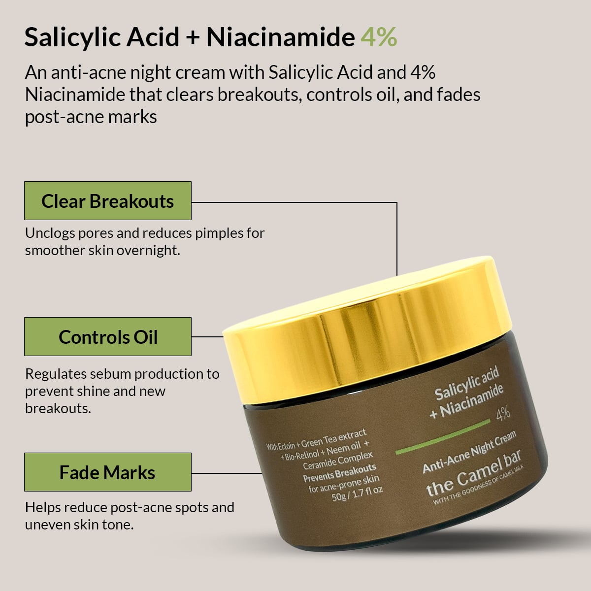 Camel Milk Anti-Acne Night Cream with Salicyclic acid + Niacinamide 4%