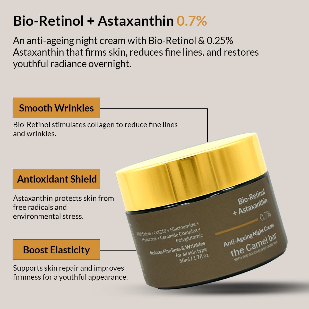 Camel Milk Anti Ageing Glow Kit ( Serum + Night Cream)