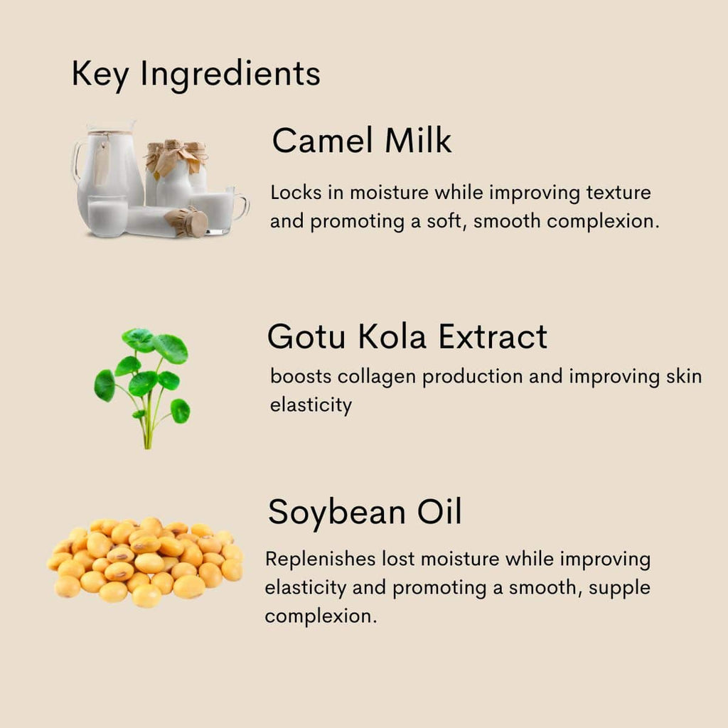 Skin Moisturizing Soap - Gotu Kola, Soya Bean & Camel Milk Soap