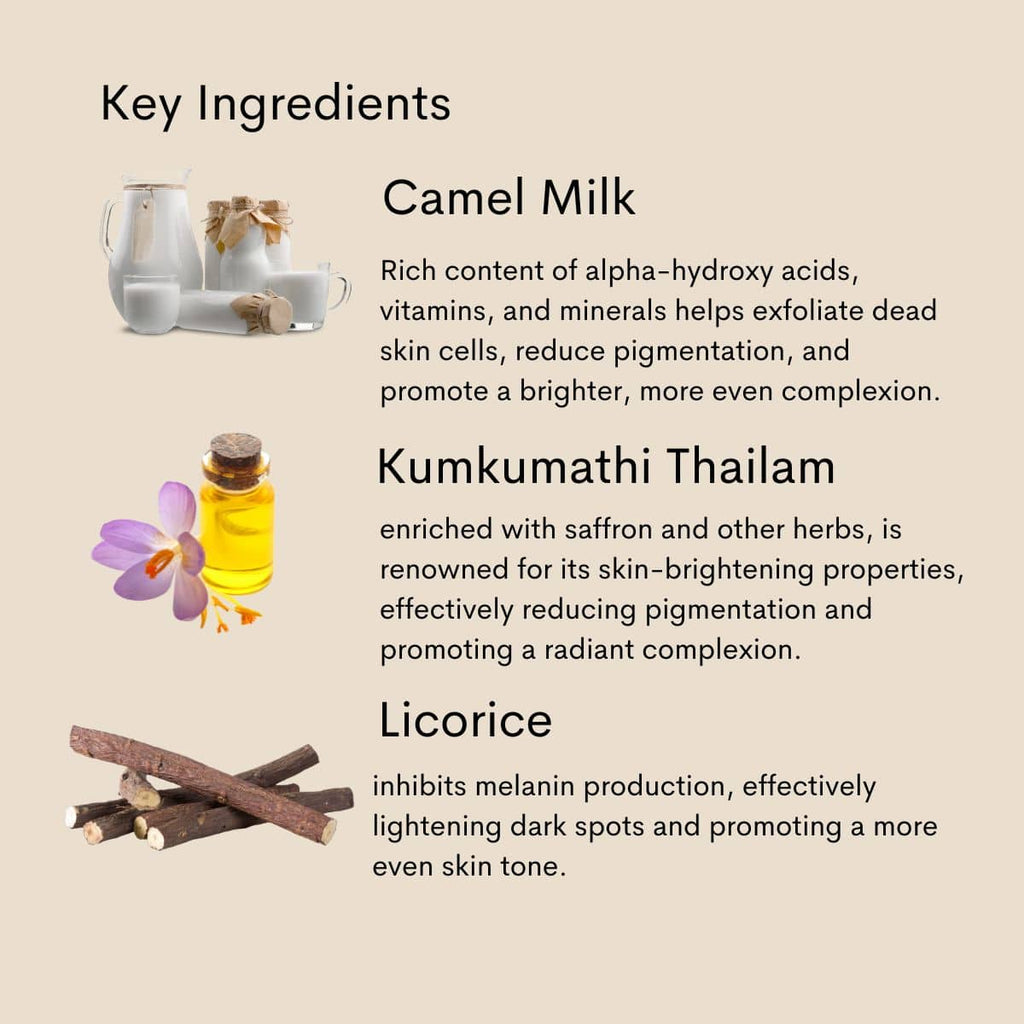 Skin Brightening Soap - Kumkumathi, Licorice & Camel Milk